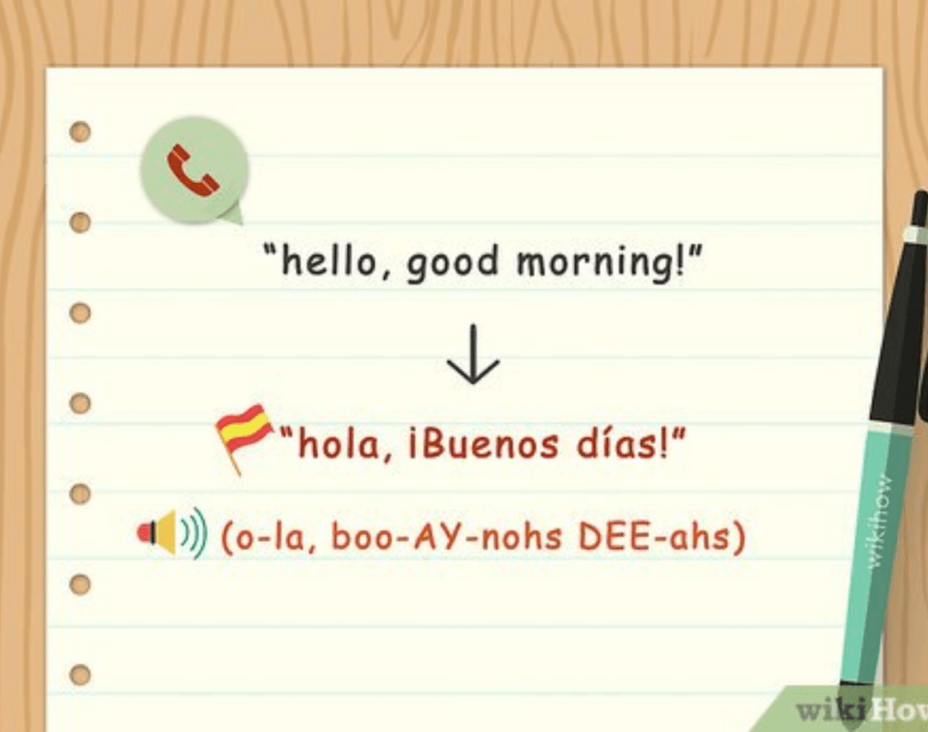 Common Spanish Replies to Hola